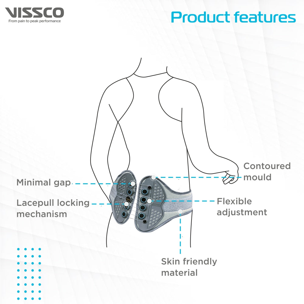 Vissco Saliac Lacepull Belt | Provides Moderate Back Support for Compression & Stability to the Sacroiliac Joint (Grey)