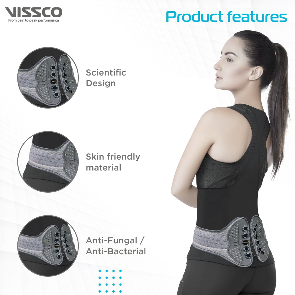 Vissco Saliac Lacepull Belt | Provides Moderate Back Support for Compression & Stability to the Sacroiliac Joint (Grey)