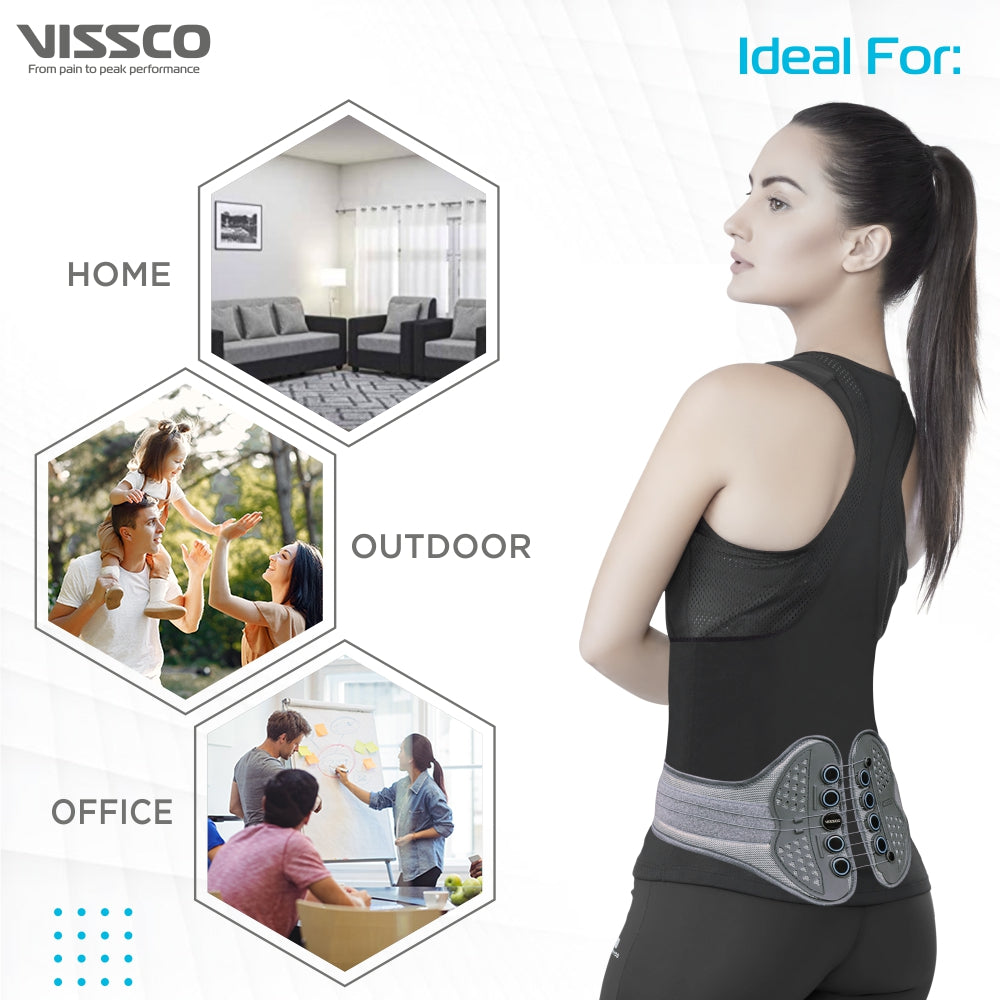 Vissco Saliac Lacepull Belt | Provides Moderate Back Support for Compression & Stability to the Sacroiliac Joint (Grey)