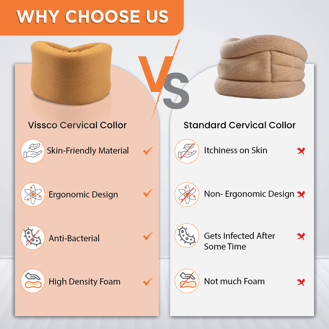 Vissco Cervical Collar Soft | Neck Support for Cervical Spine Immobilization & Pain Relief (Beige)