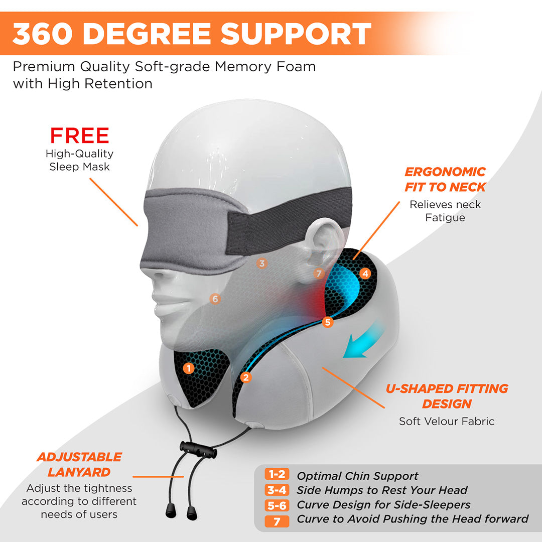 Vissco Tra-Well Ergonomic Neck Pillow with Sleeping Gel Eye Mask, Contoured Memory Foam Travel Neck Pillow, Orthopedic Neck Support