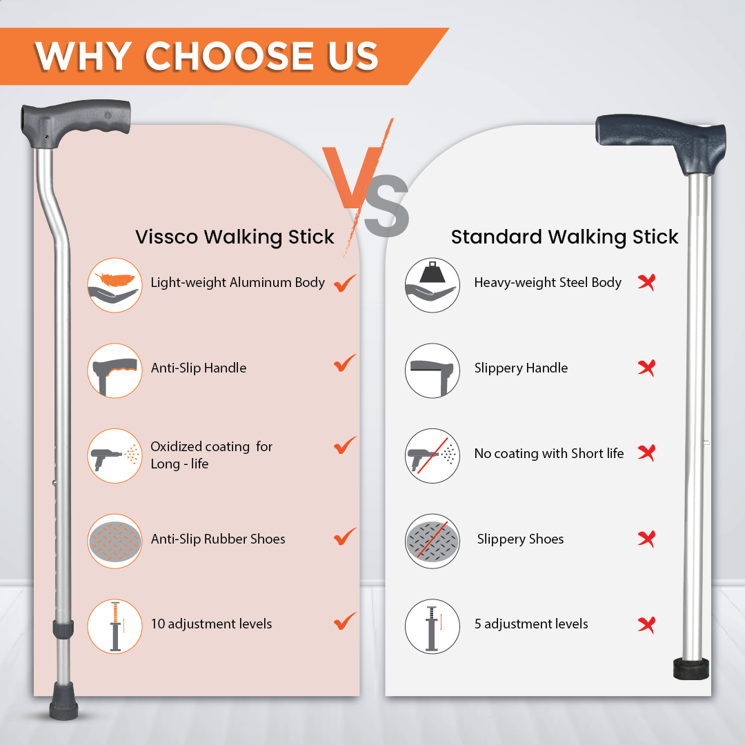 Vissco Avanti L Shape Walking Stick | Adjustable Height | Lightweight Walking Stick (Grey)