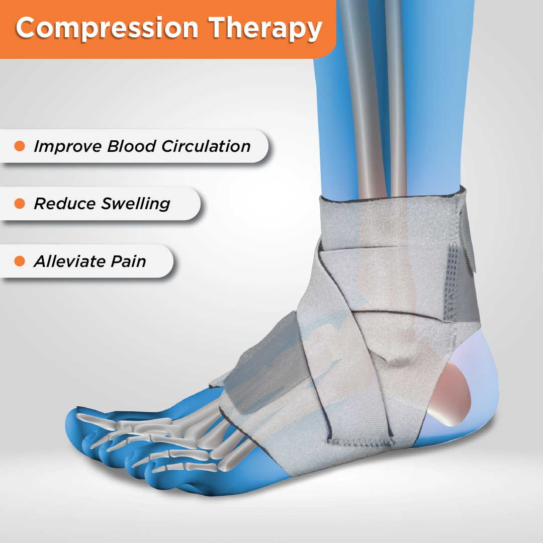 Vissco Neoprene Ankle Support | Provides Optimum Compression & Support to the Ankle (Grey)