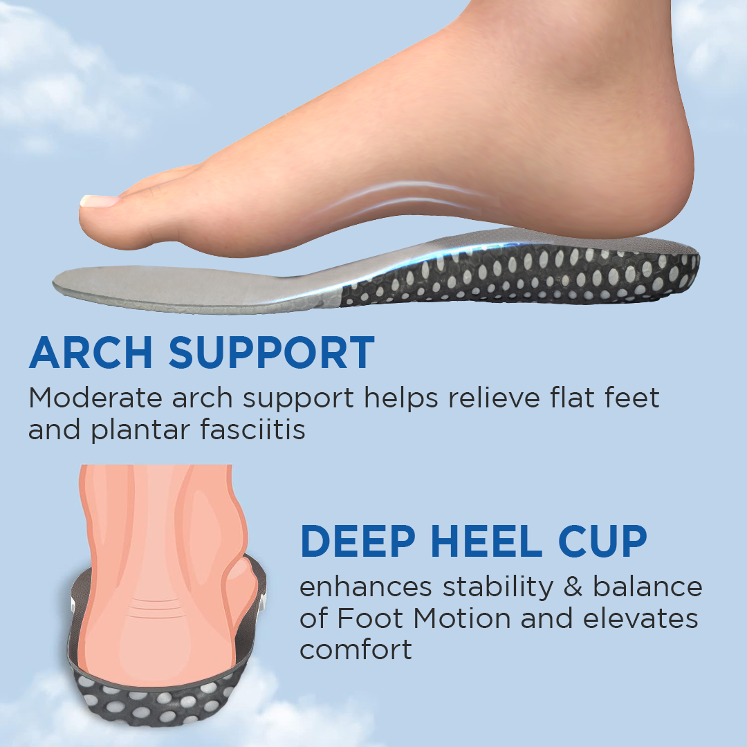 Vissco Superfly Insoles | Provides Foot Support for Relieving  Foot Pain | Shock Absorber & Arch Corrector (Grey)