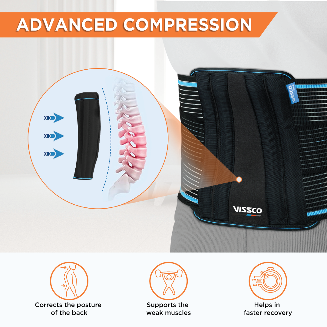 Vissco Lumboset Advance Belt (Moderate Support) | Provides Support to the Lumbar Spine & Lower Back