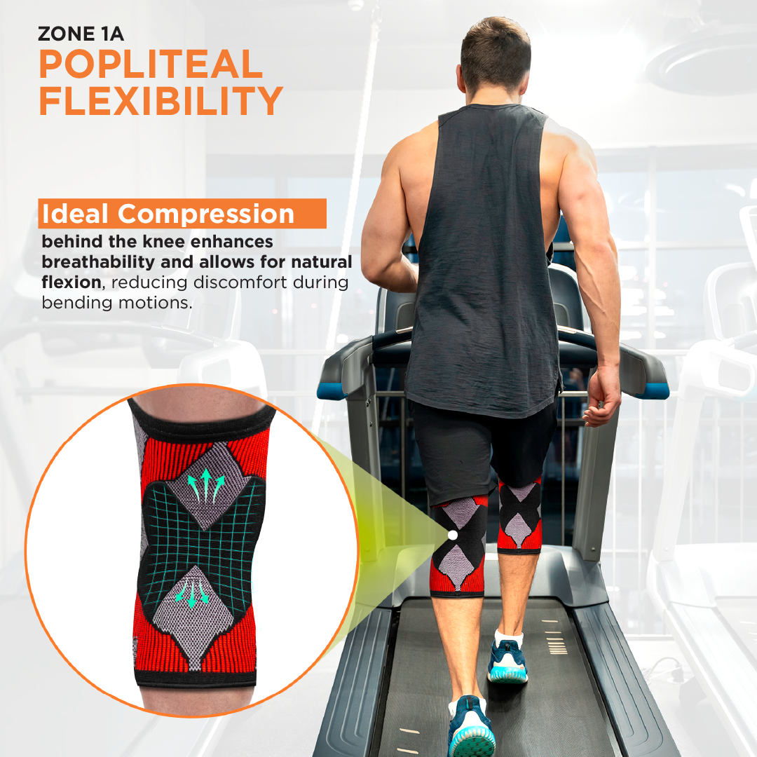 Vissco 3D Knee Cap | Provides optimum compression and mild support for free Knee movement | Color - Multicolor (Single Piece)