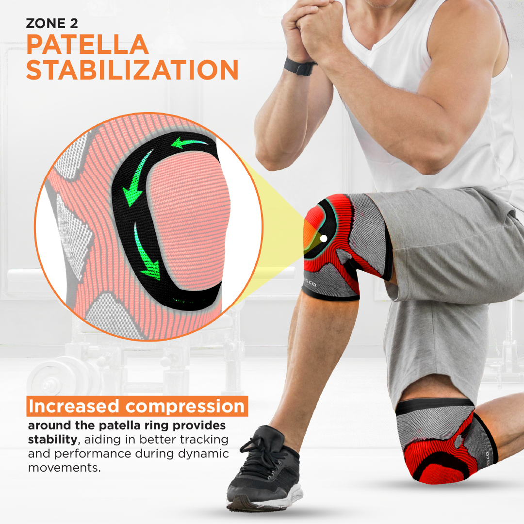 Vissco 3D Knee Cap | Provides optimum compression and mild support for free Knee movement | Color - Multicolor (Single Piece)