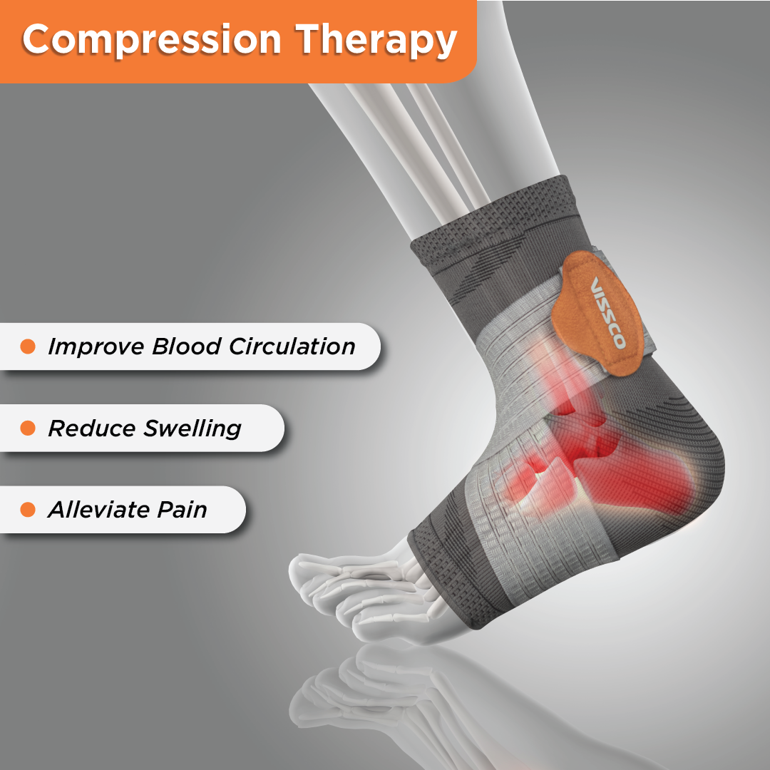 Vissco Ankler (Moderate Support)| 2 in 1 Anklet + Binder | Provides support & stability to the Ankle (Grey)