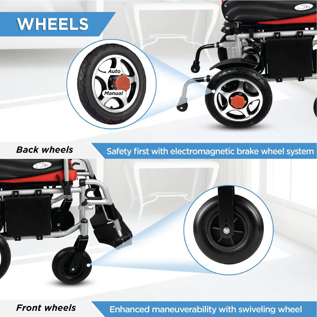 Vissco Zip Lite Power Wheelchair - with Double Battery