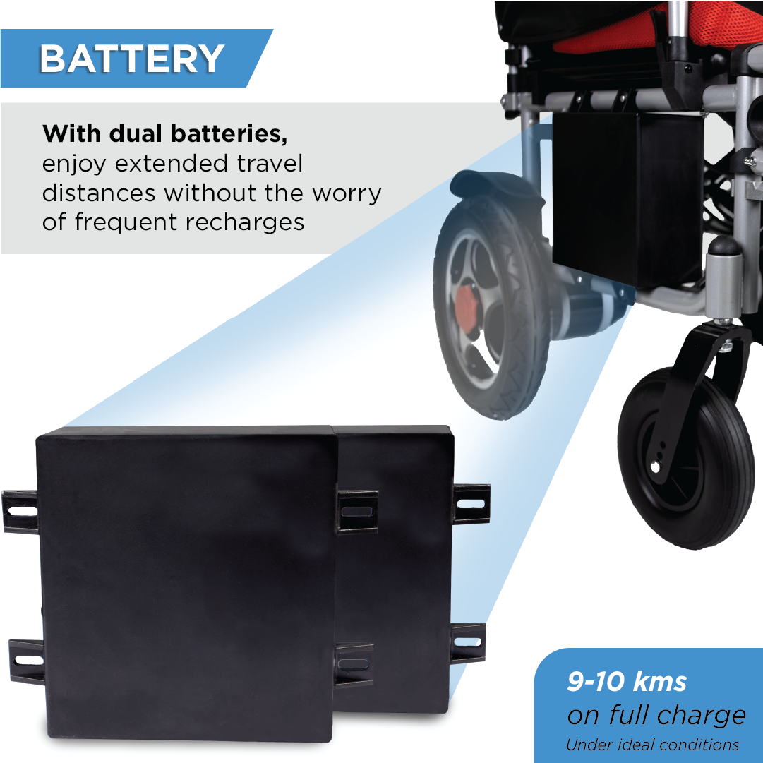 Vissco Zip Lite Power Wheelchair - with Double Battery