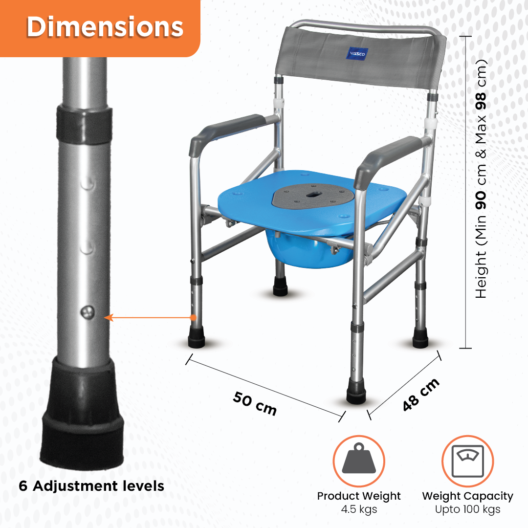 Vissco Comfort 3 in 1 Foldable Commode Shower Chair | Bath Aid with Washable Backrest - Without Castor (Grey)