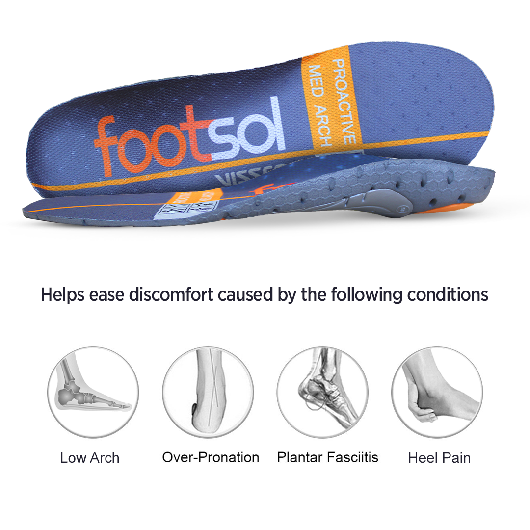 Footsol Shoe Insoles for Medium Arch, Insoles for Heel pain, Over-Pronation, Foot pain, Leg pain.