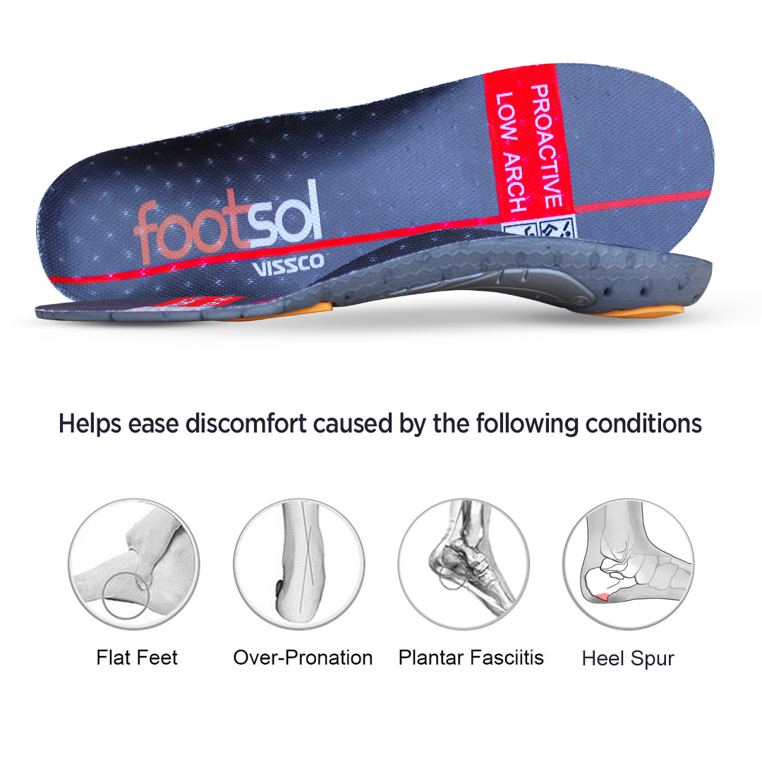 Footsol Shoe Insoles for Low Arch, Flat Feet, Insoles for Heel pain, Over-Pronation