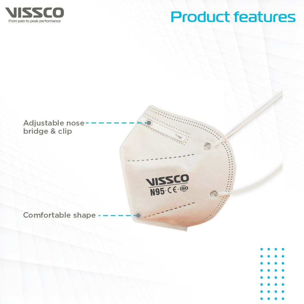 Vissco N95 MASK WITHOUT RESPIRATOR