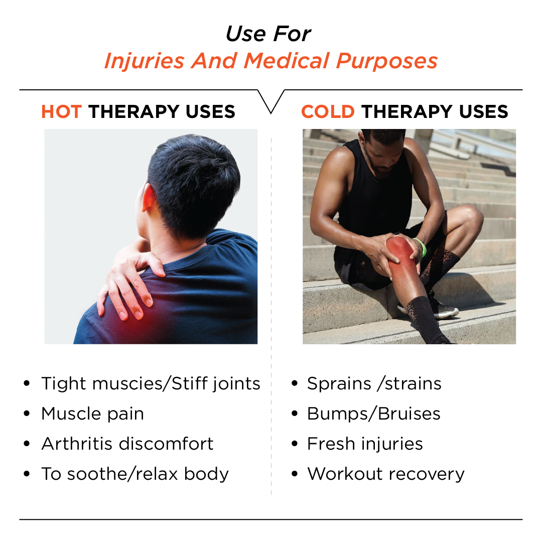 Vissco Flexi Hot & Cold Gel Pack Strap | Dual Purpose Heating & Cooling Solution to Relieve Muscle & Joint Pain (Black)