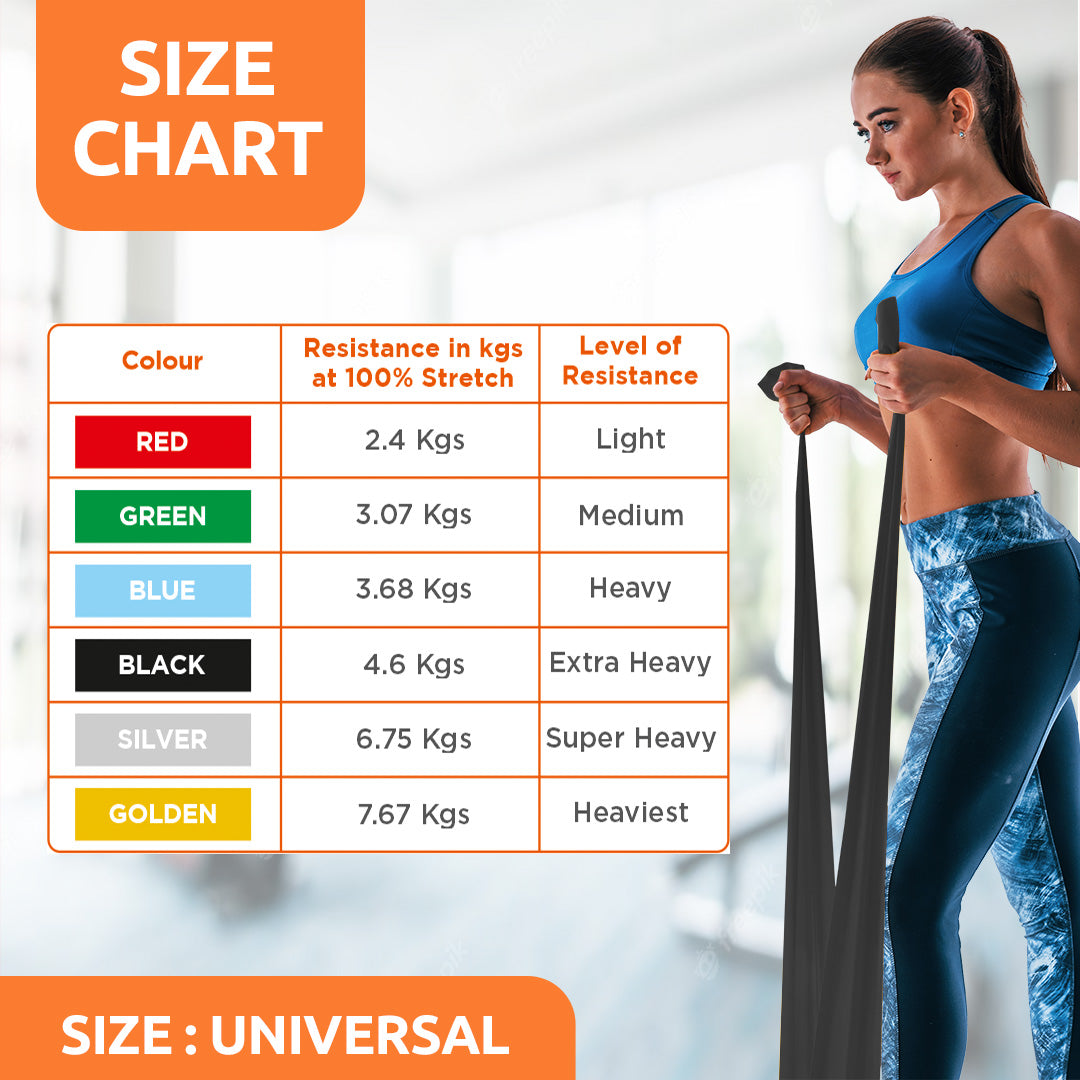 Vissco Active Band | Physical Resistance Band for Exercise, Workouts, Gym, Stretching, Yoga | Muscles & Joints Strengthener