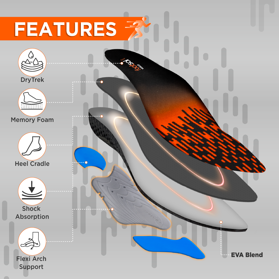 Footsol Nxt Performance Insole by VISSCO | Medium Arch Support Gel & Memory Foam Insoles | All-Day Comfort, Balanced Pressure Relief, Odor-Free Inserts for Walking, Running, Work & Sports Shoes