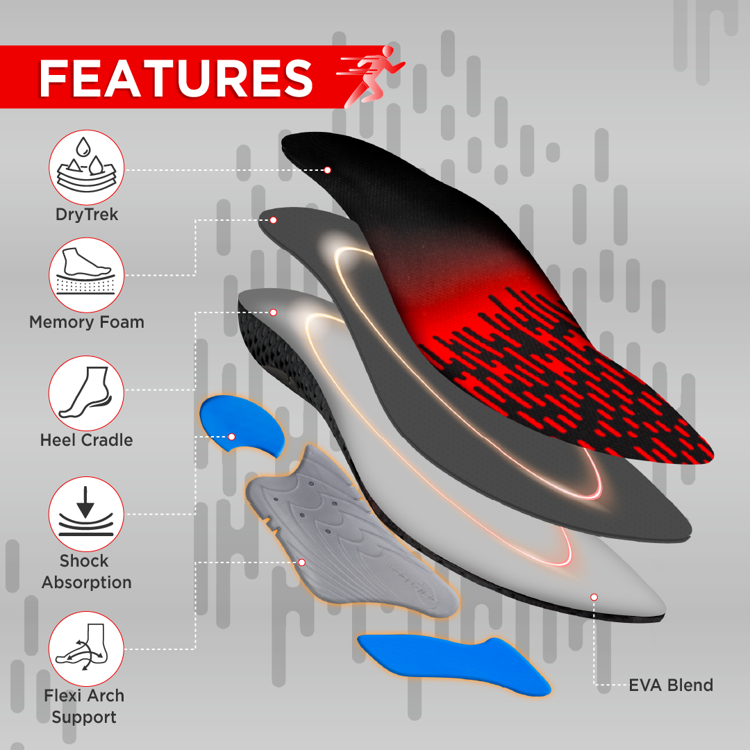 Footsol Nxt Performance Insole by VISSCO | Low Arch & Flat Foot Support Gel Insoles | Memory Foam, Pronation Control, Heel Cushioning, Odor-Free Inserts for Walking, Sports, Work & Daily Use