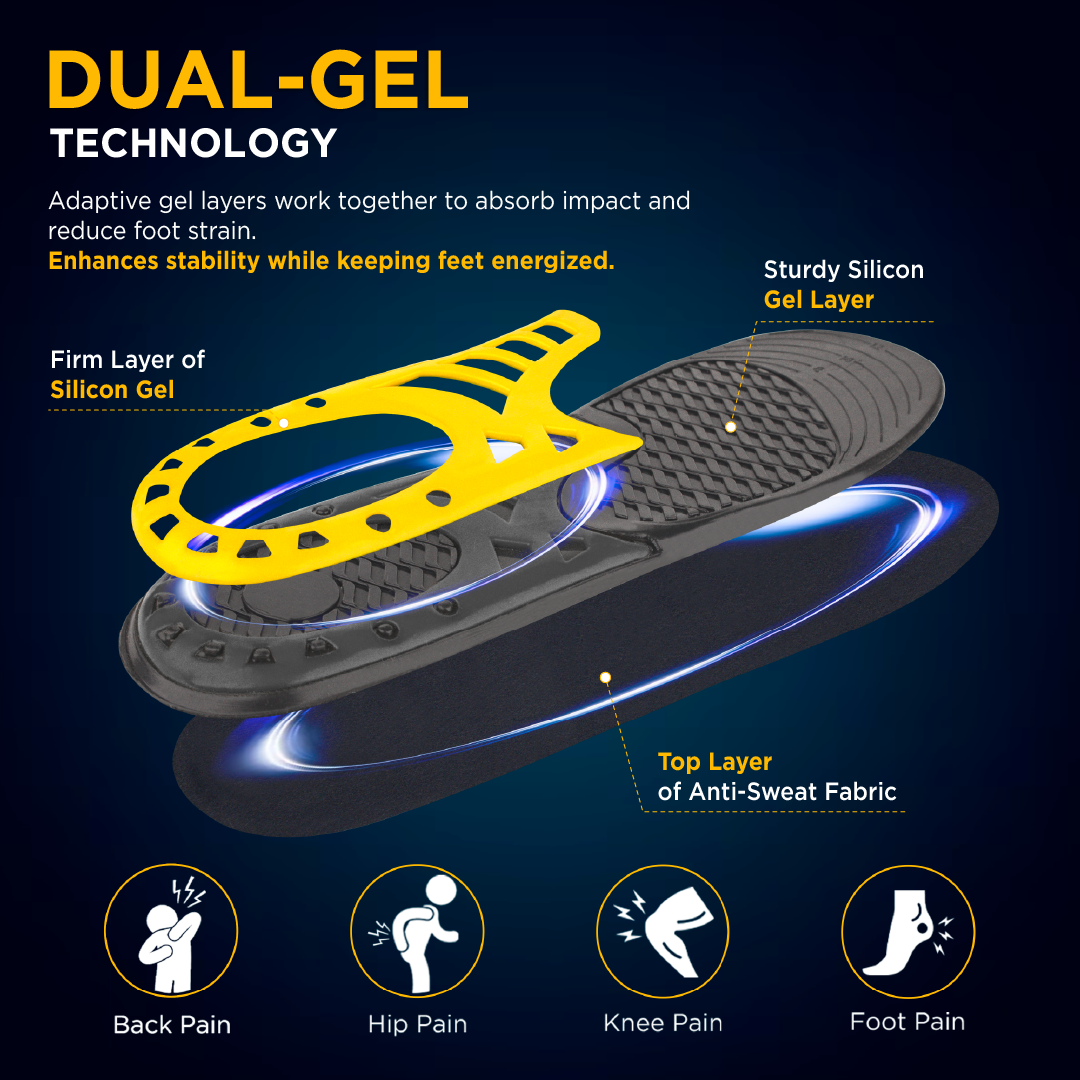 FOOTSOL Premium Gel Insoles (by VISSCO) for All-Day Comfort & Pain Relief | Dual-Gel Cushioning, Shock Absorbing Heel, Breathable & Trim-to-Fit Design for Work, Sports & Daily Use