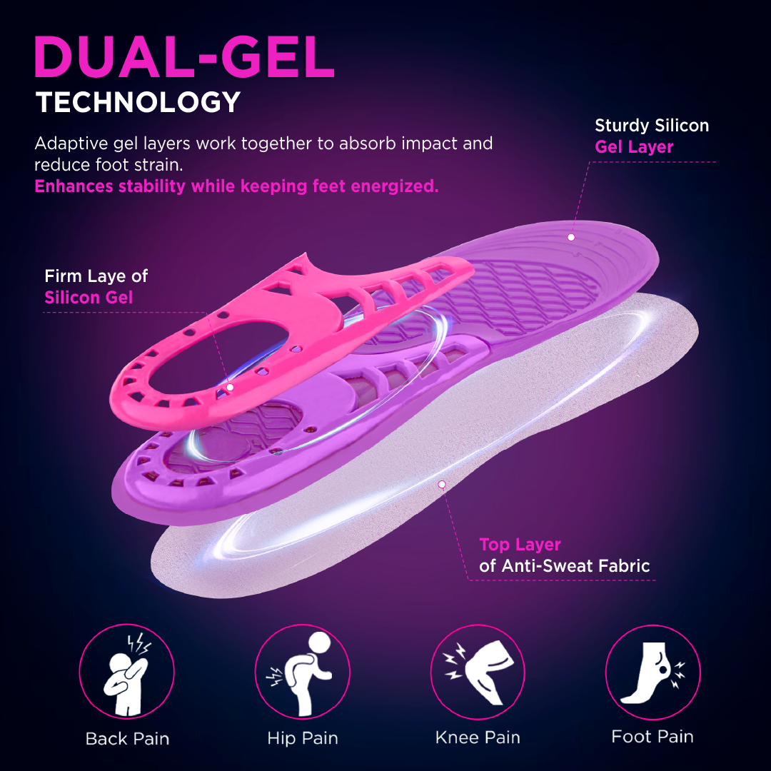 FOOTSOL Premium Gel Insoles (by VISSCO) for All-Day Comfort & Pain Relief, Dual-Gel Cushioning, Shock Absorbing Heel, Breathable & Trim-to-Fit Design for Work, Sports & Daily Use - For Women