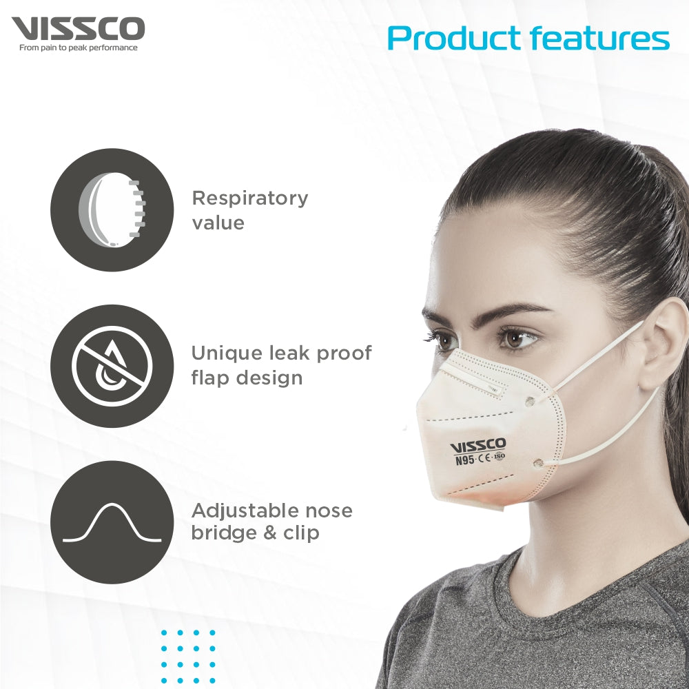 Vissco N95 MASK WITHOUT RESPIRATOR