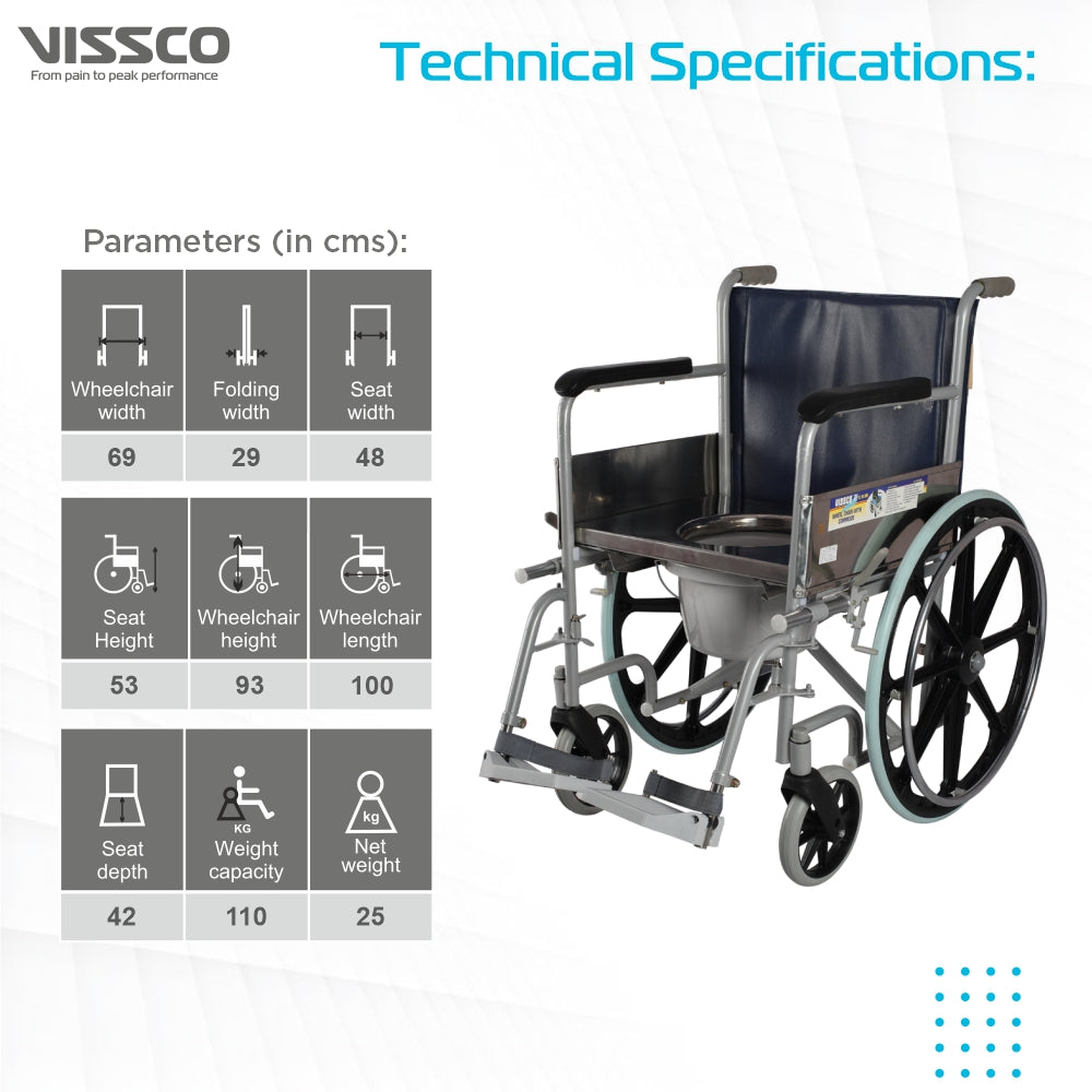 Comfort Wheelchair with Commode Comes With Fixed Arm-rest |Removable footrest |Washable Plastic Bucket|For Elderly & those physically challenged|Weight Capacity 110kg - Universal (Grey) - Vissco Next