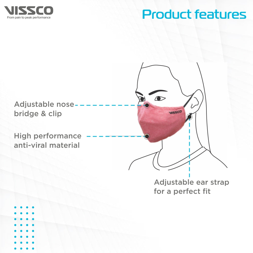Reusable & Comfortable Face Mask | Washable Breathable Mask With Adjustable Ear Loop & Nose Clip - Vissco Next