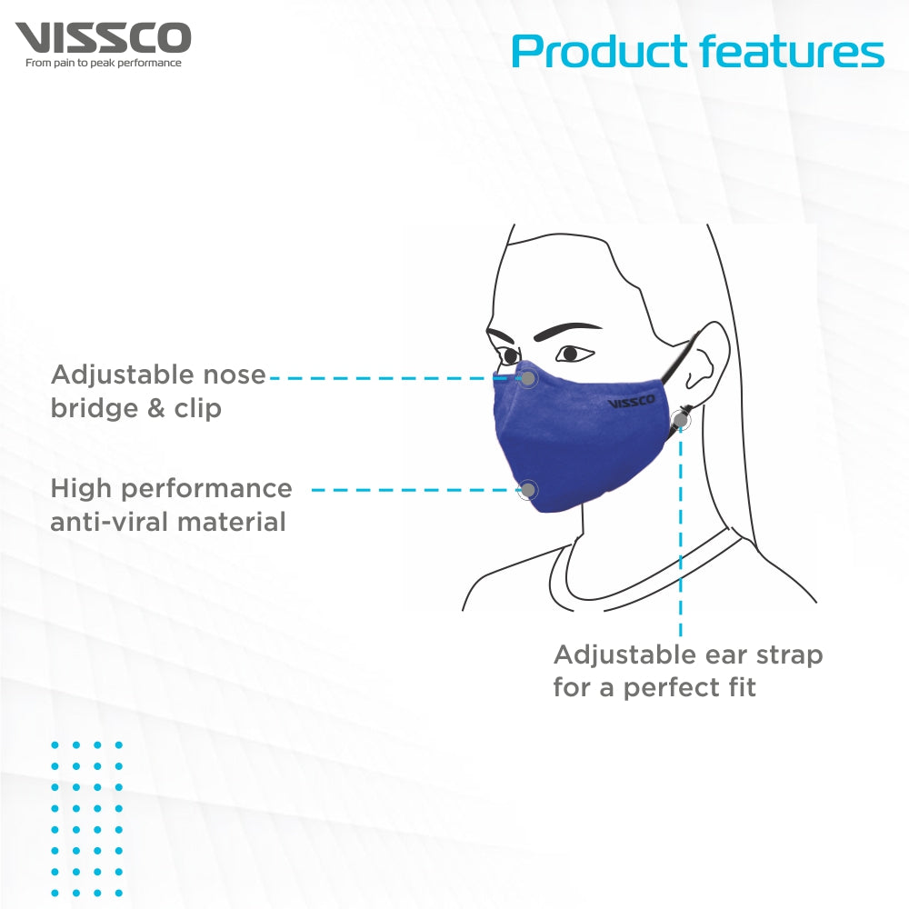 Reusable & Comfortable Face Mask | Washable Breathable Mask With Adjustable Ear Loop & Nose Clip - Vissco Next