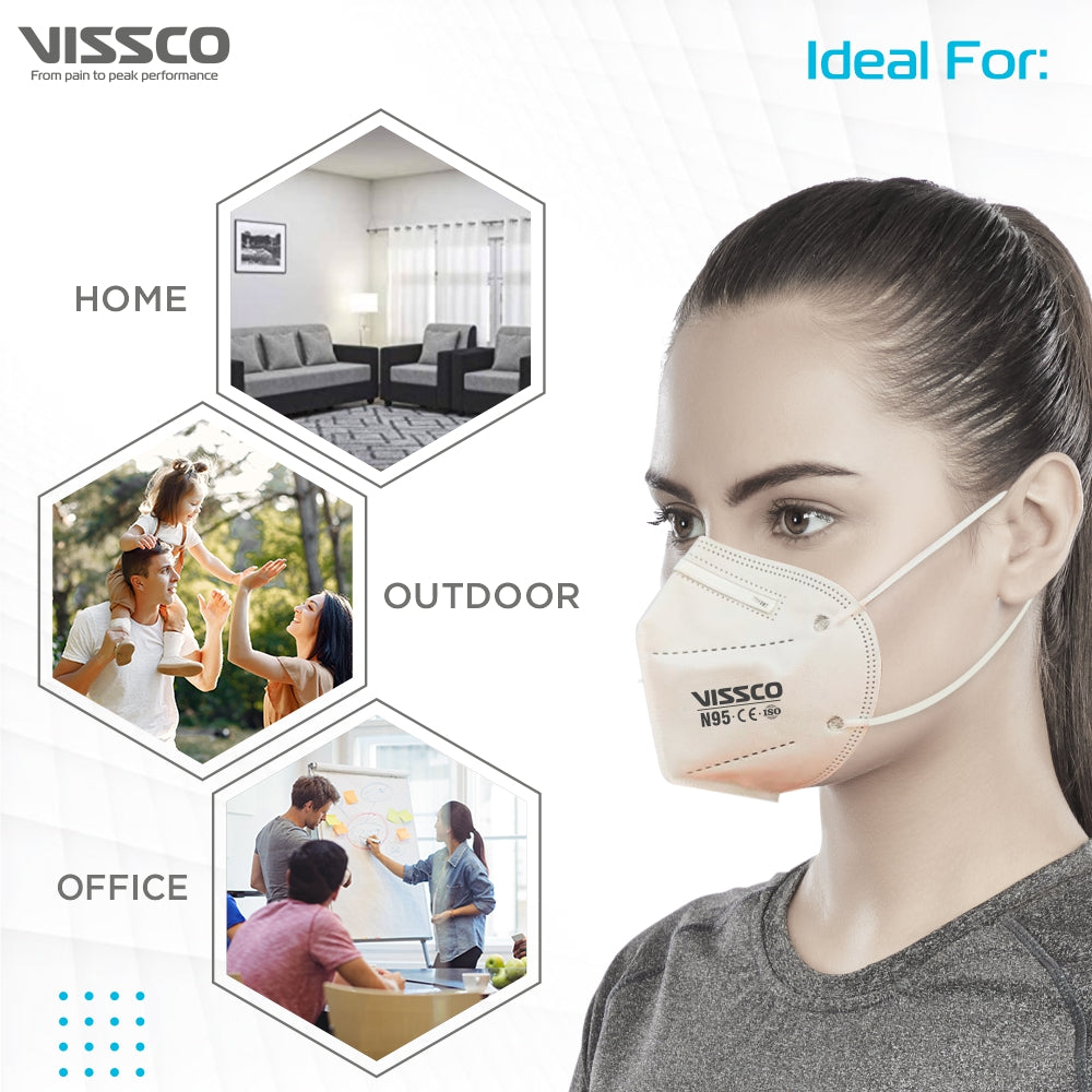 Vissco N95 MASK WITHOUT RESPIRATOR