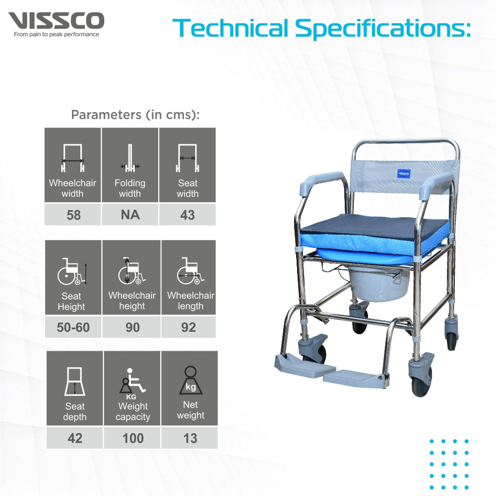 Vissco Comfort SS Shower Commode Wheelchair (Height Adjustable) | Removable Armrest | Lightweight | Weight Bearing Capacity 100kg (Grey)