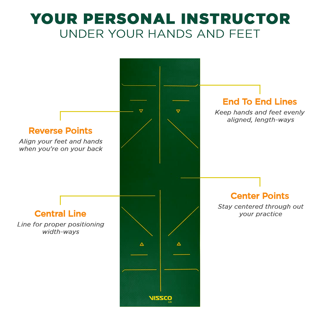 Vissco Alignment Yoga Mat | Probalance TPE material | Sweat Resistant | 72″ x 24″ | Thickness 6mm (Green)