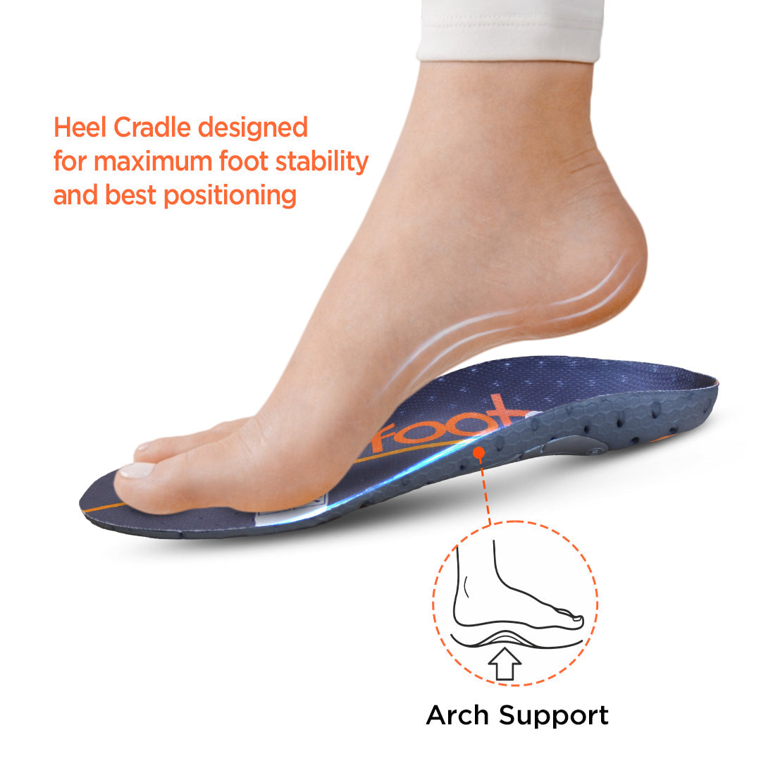 Footsol Shoe Insoles for Medium Arch, Insoles for Heel pain, Over-Pronation, Foot pain, Leg pain.